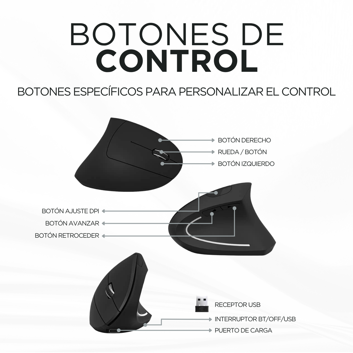 RATÓN INALÁMBRICO ERGONÓMICO GLUN
