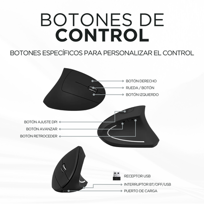 RATÓN INALÁMBRICO ERGONÓMICO GLUN