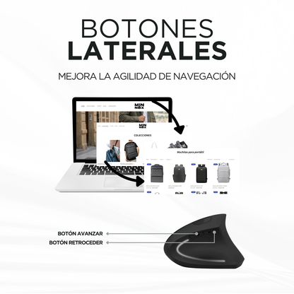 RATÓN INALÁMBRICO ERGONÓMICO GLUN